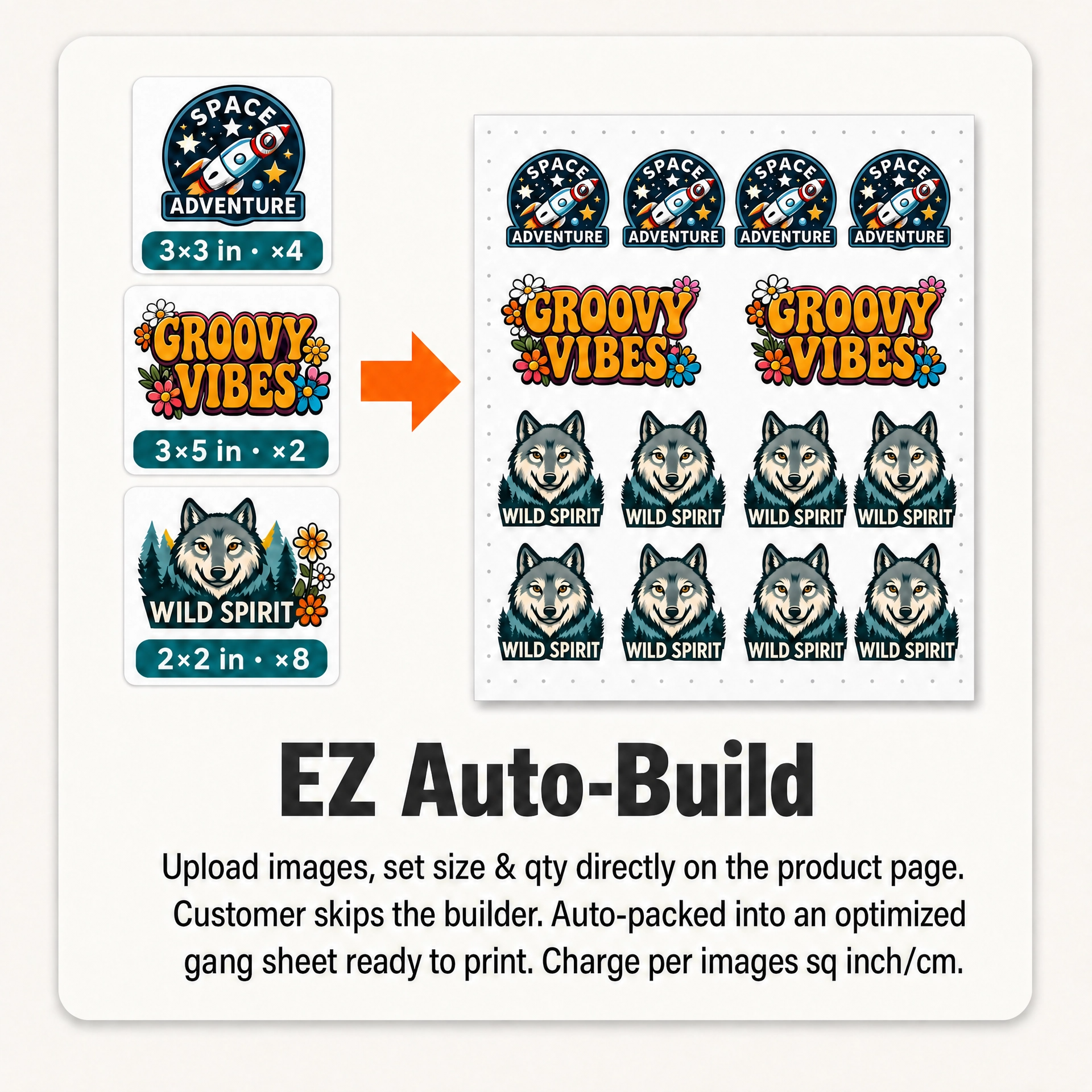 EZ Auto-Build